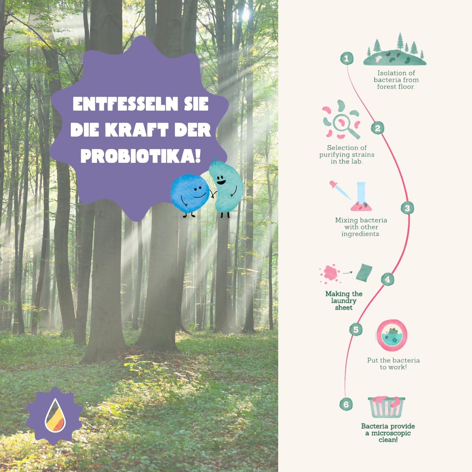 YOKUU Probiotische Reisewaschmittel Blätter | 64 Ladungen | Lavendel | Ökologische Waschblätter Schwarze & Weiße Wäsche | Ultra-Konzentriert, Vordosiert & Wasserlöslich 8