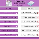 Hygge Supplies Hygge Sheets Potty Training Bed Pads 86x91cm 5 Layer Waterproof view 5