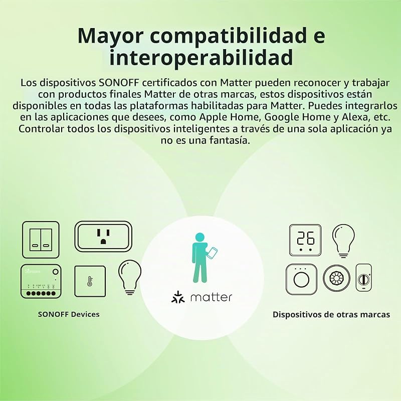 Matter Interruptor WiFi Inteligente, DIY Rele WiFi, Funciona con Apple Home, Alexa, Google Home, 4 PACK, Requiere Neutral