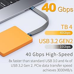 Rerwelin 5.2 inch for Thunderbolt 4 Cable