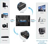 DIGITNOW HDMI to SCART Converter Adapter 1080p to CVBS PAL/NTSC view 2