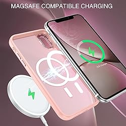 BENTOBEN for iPhone XR Phone Case, iPhone XR Case