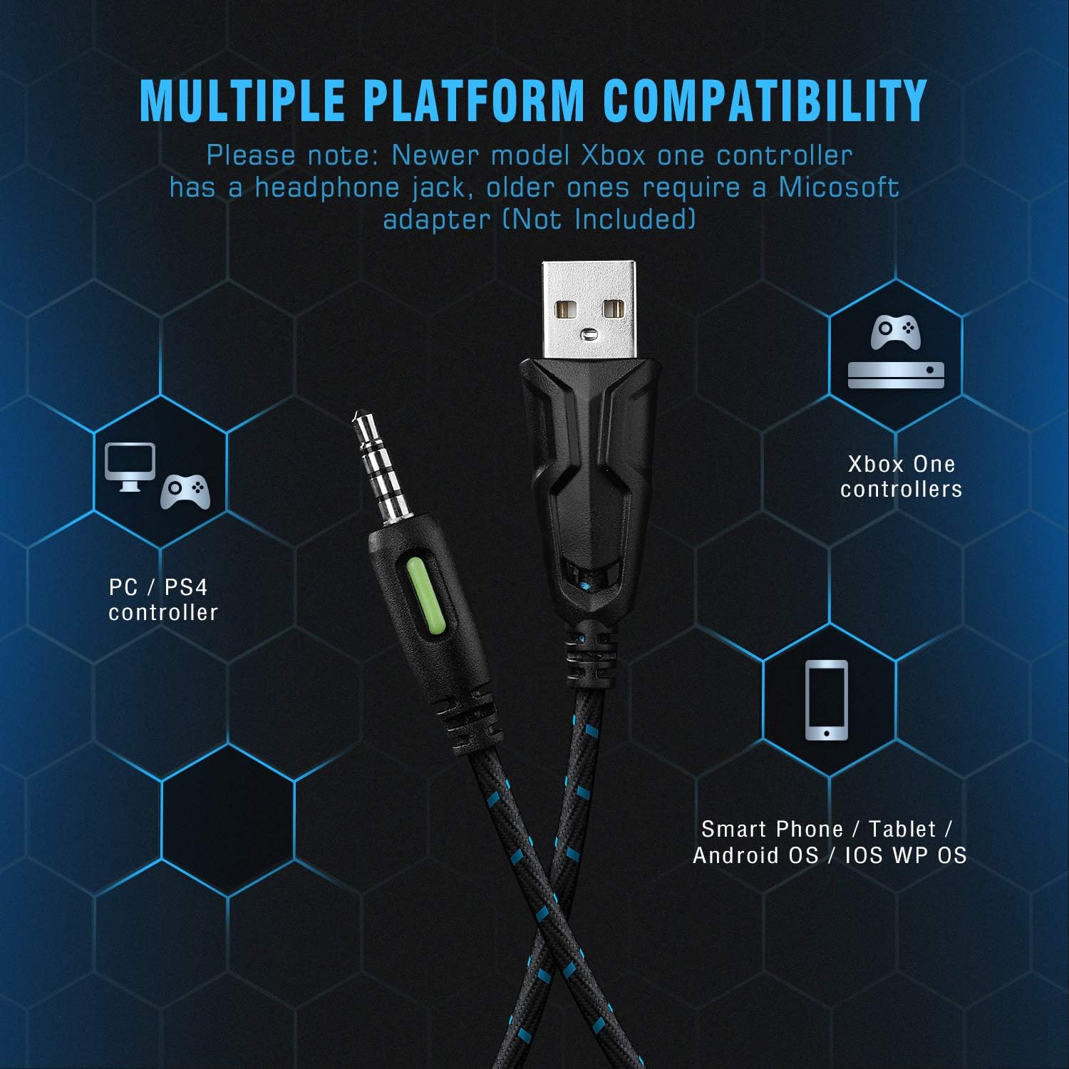 RUNMUS Gaming Headset Xbox One Headset PS4 Headset with Crystal Clear Mic & LED Light, Compatible with PC, PS4, Xbox One Controller(Adapter Not Included): Electronics