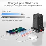 Sameriver Tower Extension Lead 3M 13A 3250W 8 AC Outlets 4 USB Surge Protected view 2
