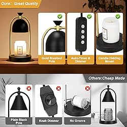 Hong-in Candle Warmer Lamp with Timer and