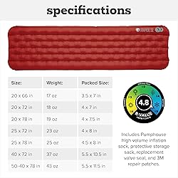 Big Agnes Rapide SL - Insulated Sleeping