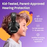 Vanderfields Premium Hearing Protection Ear Defenders 29 dB 2K Hz Midnight Black view 2