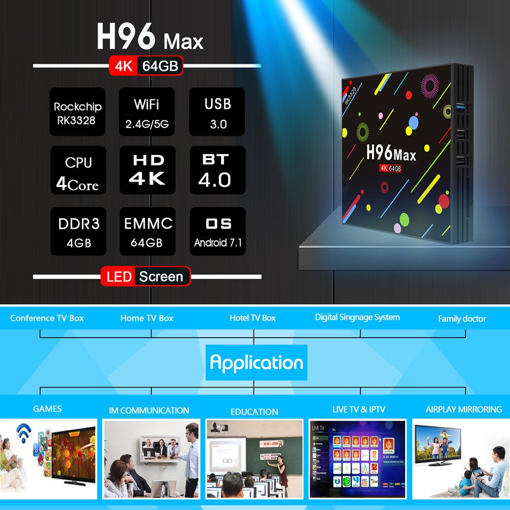 Docooler H96 Max-H2-Smart-TV-Box Android 7.1 RK3328 4 GB / 64 GB UHD 4K VP9 H.265 HDR10 2.4G / 5G WiFi LED-Anzeige 100M LAN Bluetooth 4.0 HD Media Player DLNA Miracast Airplay