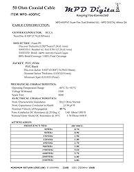 MPD Digital I MPD400 Coaxial Cable I N Male to