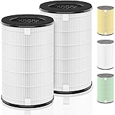 AP-T45 AP-T40FL Replacement Filter Compatible with 1461901 HoMedics Air Purifier Filter Replacement for AP-T45 TotalClean 5 in 1 Model AP-T40 AP-T40WT AP-T40WTAR AP-T45WT H13 True HEPA, 2-Pack