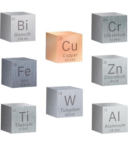 Molybdenum Cube Density 10x10x10mm, Periodic Table Of The Elements