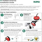 KUMA PRO 5G 4G WiFi Antenna Motorhome Caravan IoT High Gain Omnidirectional view 7