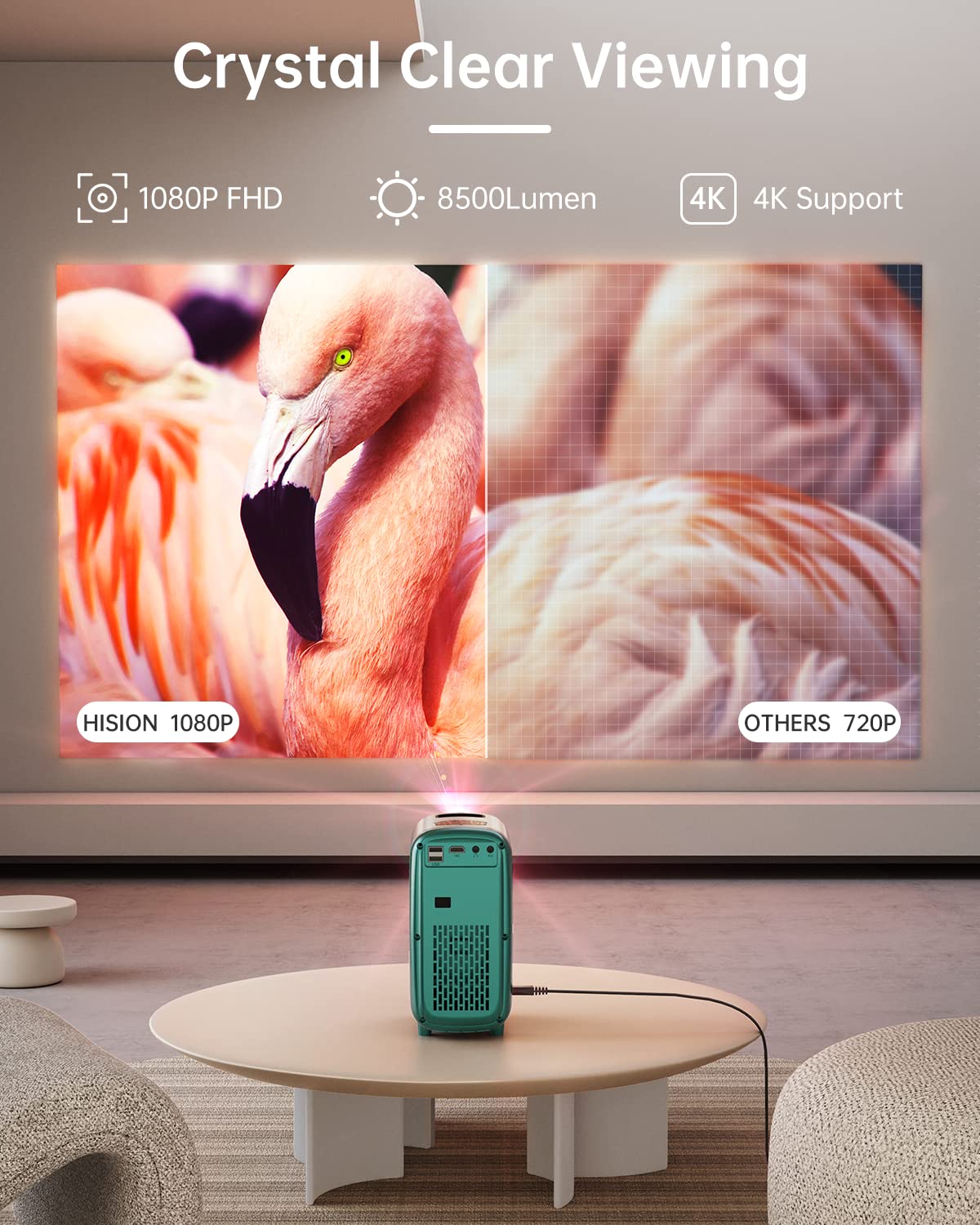 Mini Portable Bluetooth Movie Projector: HISION 1080P 4K Outdoor Home TV Proyector 8500L HD Video Led Projectors Gaming Cinema Theater Camping Support TV Stick Laptop Phone Tablet HDMI USB