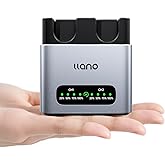 llano 2-Pack 1140mAh NP-W126S Batteries and Charger for Fujifilm X100VI X100V XT30II XM5 XT30 X100F XT3 XT50 XE5 XE4 XA7 X-PRO3, PD 20W Fast Charge, LED Display, Aluminum Alloy Body, 1.5H Full Charged