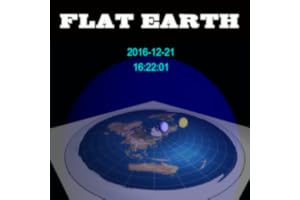 Flat Earth Digital 3D Clock