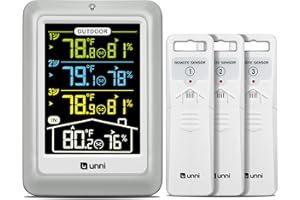 U UNNI Indoor Outdoor Thermometer Wireless, 4.5 Inch Display Digital Hygrometer Thermometer Temperature Humidity Monitor with 330ft Range Sensor and Adjustable Backlight (Colorful)