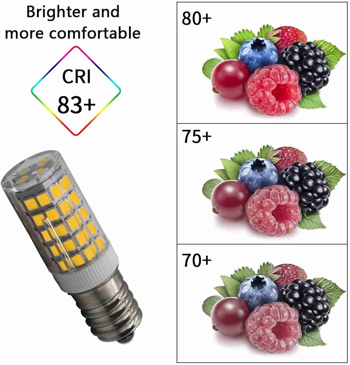 Mjiuzhou E14 LED Light Bulbs Equivalent to 40W 50W Halogen Warm White 3000k 5W 480 Lumen 220V 360° Beam Angle Energy Saving Small Fan Bedroom Night Base Ceiling Lamp Chandelier 5 Pack - Image 3