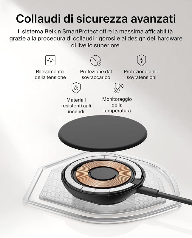 UltraCharge Chargeur Magnétique Qi2 25 W, Chargeur Sans Fil Rapide, MagSafe Avec Technologie De Refroidissement Passive, Support Pour L'iPhone 17 (Tous Modèles), Pixelsnap, AirPods Pro - Noir