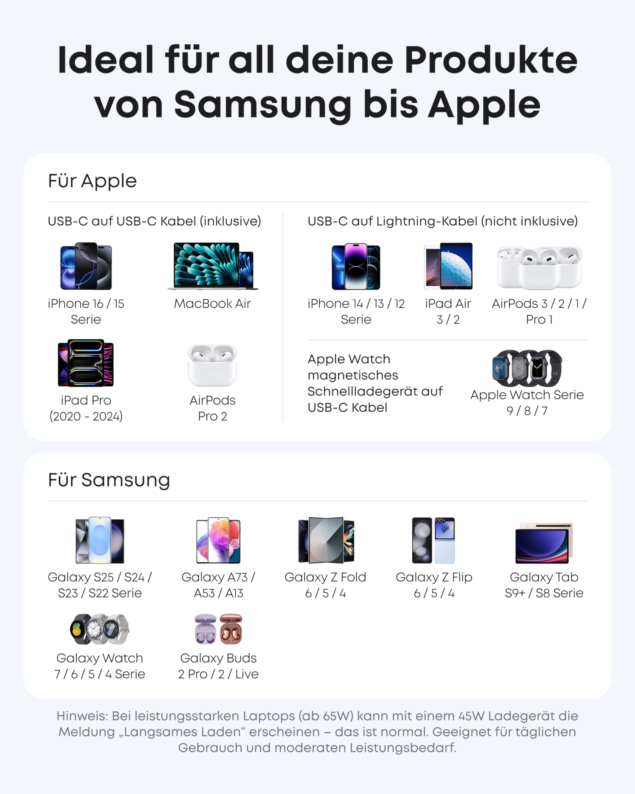 Anker Nano 45W USB C Ladegerät, kompakter Netzteil, Schnellladegerät für iPhone 17/Pro/Pro Max/iPhone Air/16/15, MacBook, Pixel 9, iPad, Samsung Galaxy S25 Ultra/S24 Serie (inkl. 1,8m Kabel) 5