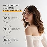 GK HAIR Moisturizing Shampoo & Conditioner Set - Sulfate Free for Color Treated view 6