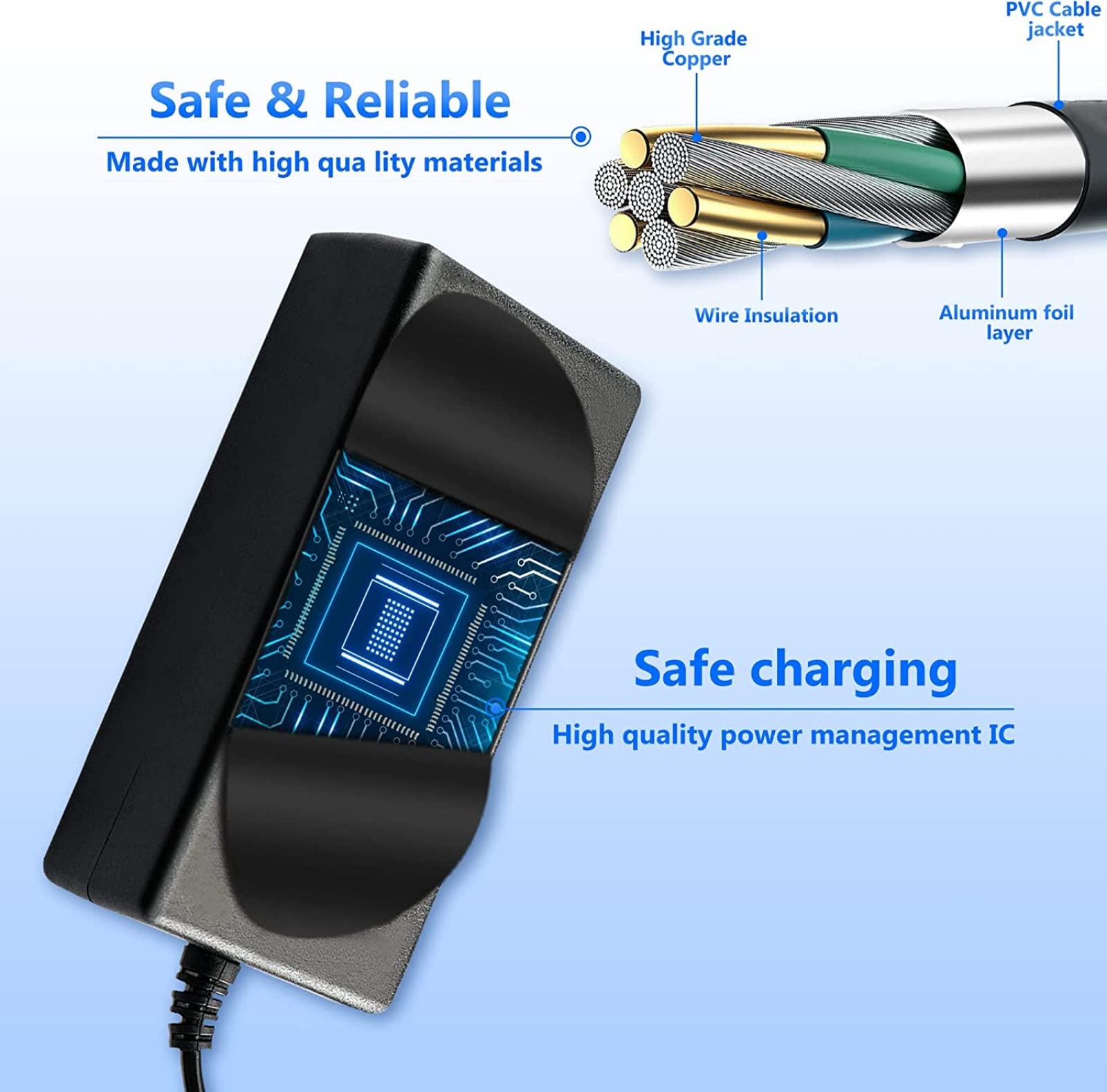[Verified Fit] 42V Scooter Charger for isinwheel S9 Pro S9 Max, iScooter i9/i9 Pro/1S, GoTrax G3 G4, GXL V2, Apex XL, Rival, XR Elite, Vibe &Nova Pro, Glide Pro, SRX Pro