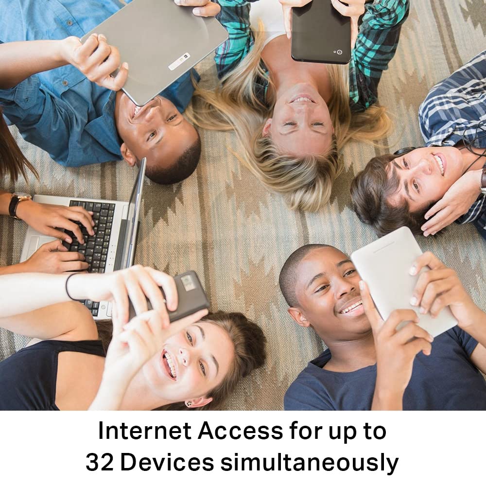 TP-Link TL-MR6400 4G LTE WiFi Router, SIM Card Slot, 4G Router, 4 LAN Ports, Up to 32 Devices, 2 Antennas, Plug&Play, Parental Controls, Home/Remote, QoS Priority, WAN Connection Backup