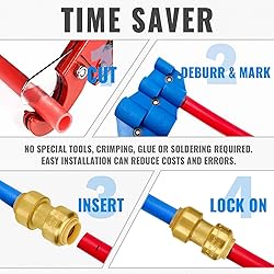 SUNGATOR 1/2 Inch Coupling, Push Pex Fittings 1/2