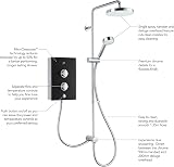 Mira Decor 10.8KW Black Onyx Dual Electric Shower 1.1894.006 view 5