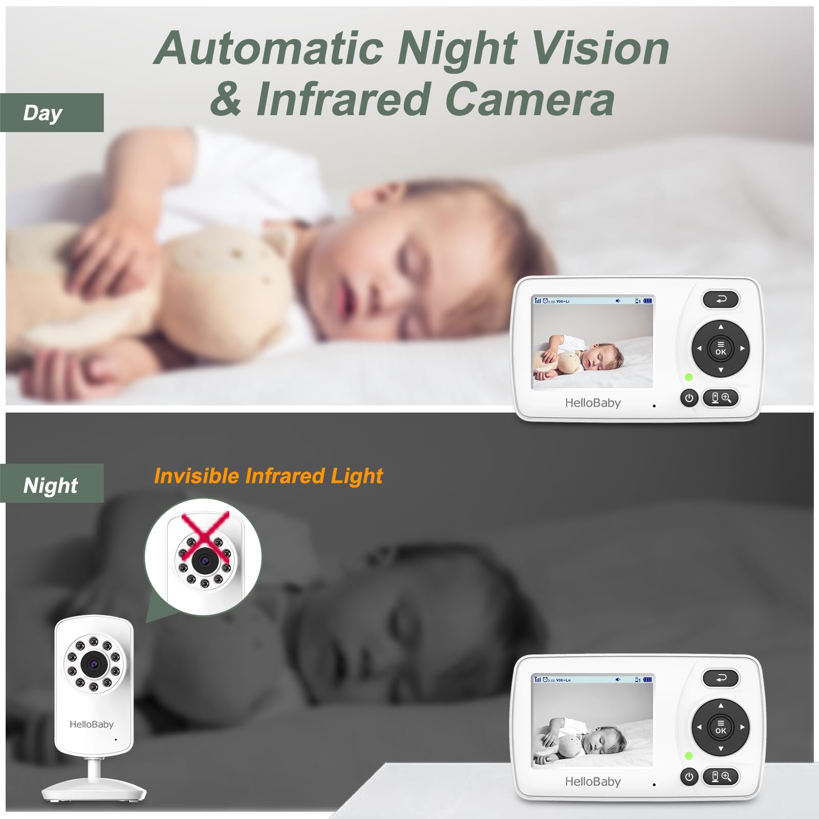Hellobaby HB30 Video Baby Monitor with Digital Camera and Audio, No WiFi No App Safety Baby Monitor, 8 Languages, Auto Night Vision, 1000ft Transmission Range, 2.4 inch Portable Screen, White