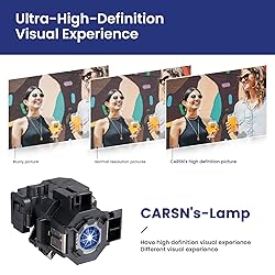 CARSN ELP-LP41 V13H010L41 Replacement Projector