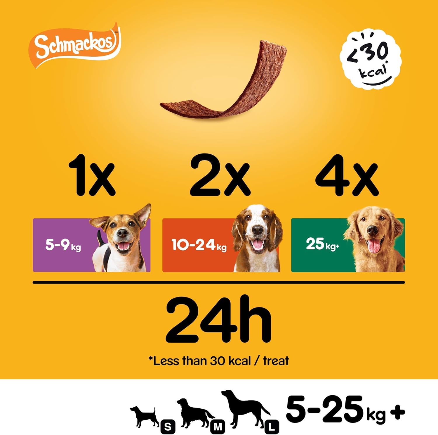 Pedigree Schmackos Fish Mix - Dog Treats - Variety of Fish Flavours - 180 Stripes (Pack of 9), 87.78 g (Pack of 9) - Image 5