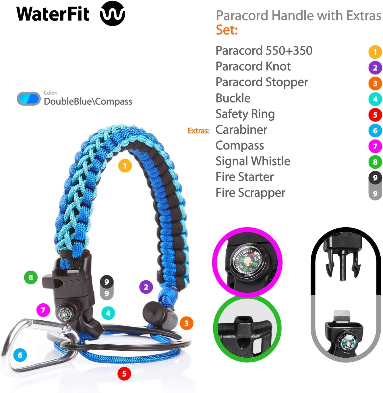WaterFit Paracord Carrier Strap Cord with Safety Ring and Carabiner for 12-Ounce to 64-Ounce Wide Mouth Water Bottles, DoubleBlue/Compass+FireStarter : Sports & Outdoors