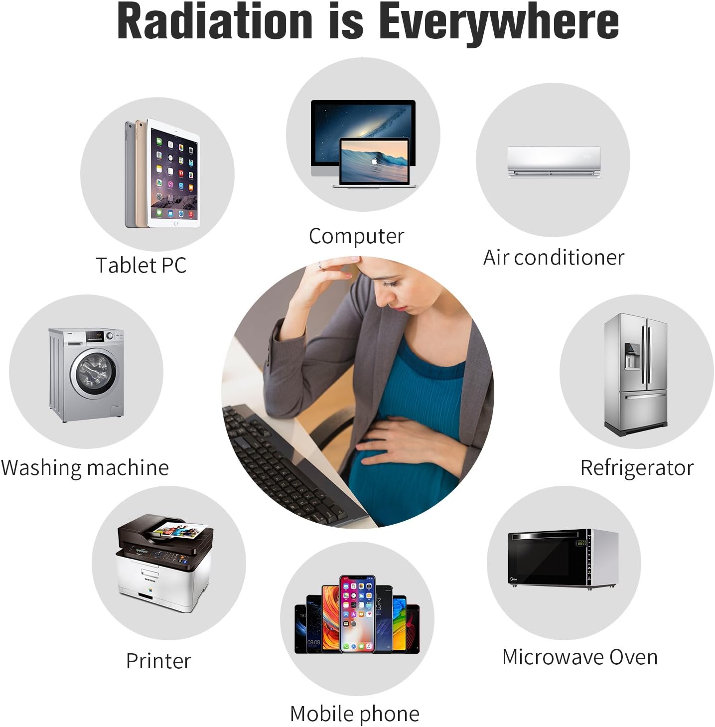 12 Pack-Anti EMF Radiation Protection Shield Sticker, Radiation Neutralizer Shield Blocker, EMF Radiation Protection Device for Cell Phone, Laptop and All Electronic Devices