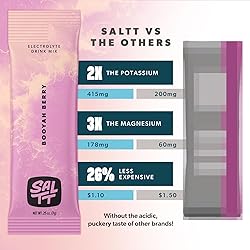 SALTT Electrolytes Powder Flavored Drink Mix