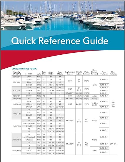Rule 37A-P product image 2