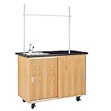 Diversified Spaces Classroom Mobile Lab Demo