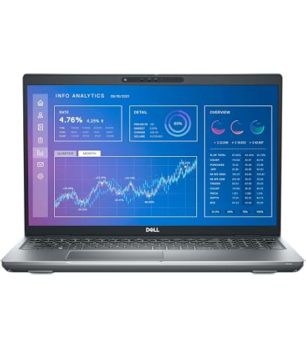 Amazon.com: Dell Precision 3000 3571 15.6