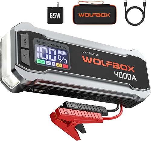 WOLFBOX MV24 4000A Jump Starter,12V Car Booster Pack with 65W Quick Charger,LED Display, 88.8Wh Portable Jump Starter Battery (10L Gas 10L Diesel Engine) with LED Light, Jumper Cables