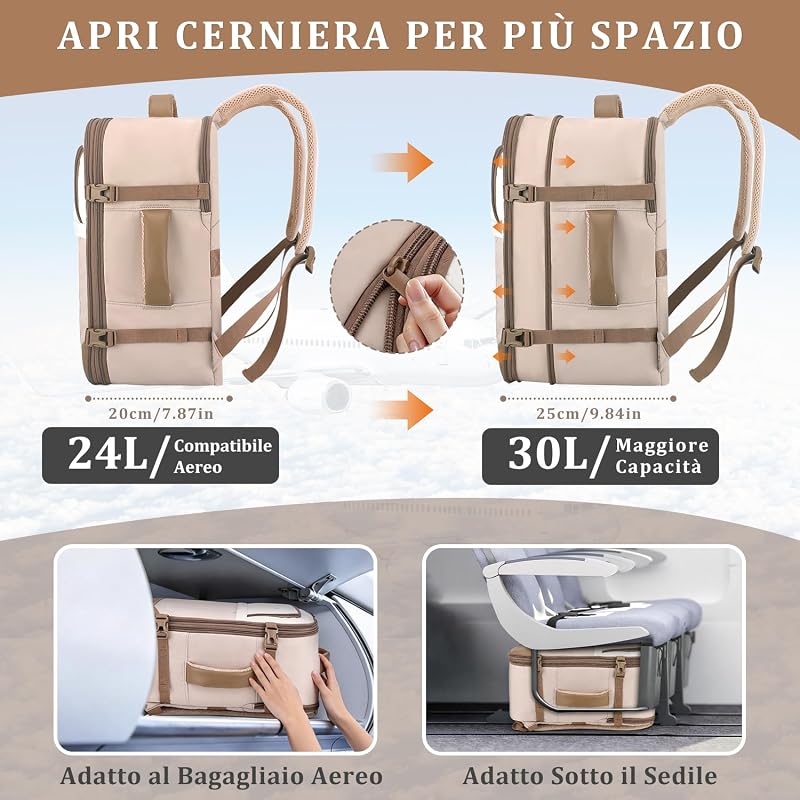 Zaino Ryanair 40x30x20 Sottosella, Zaino da viaggio aereo cabina — foto 2 di 6