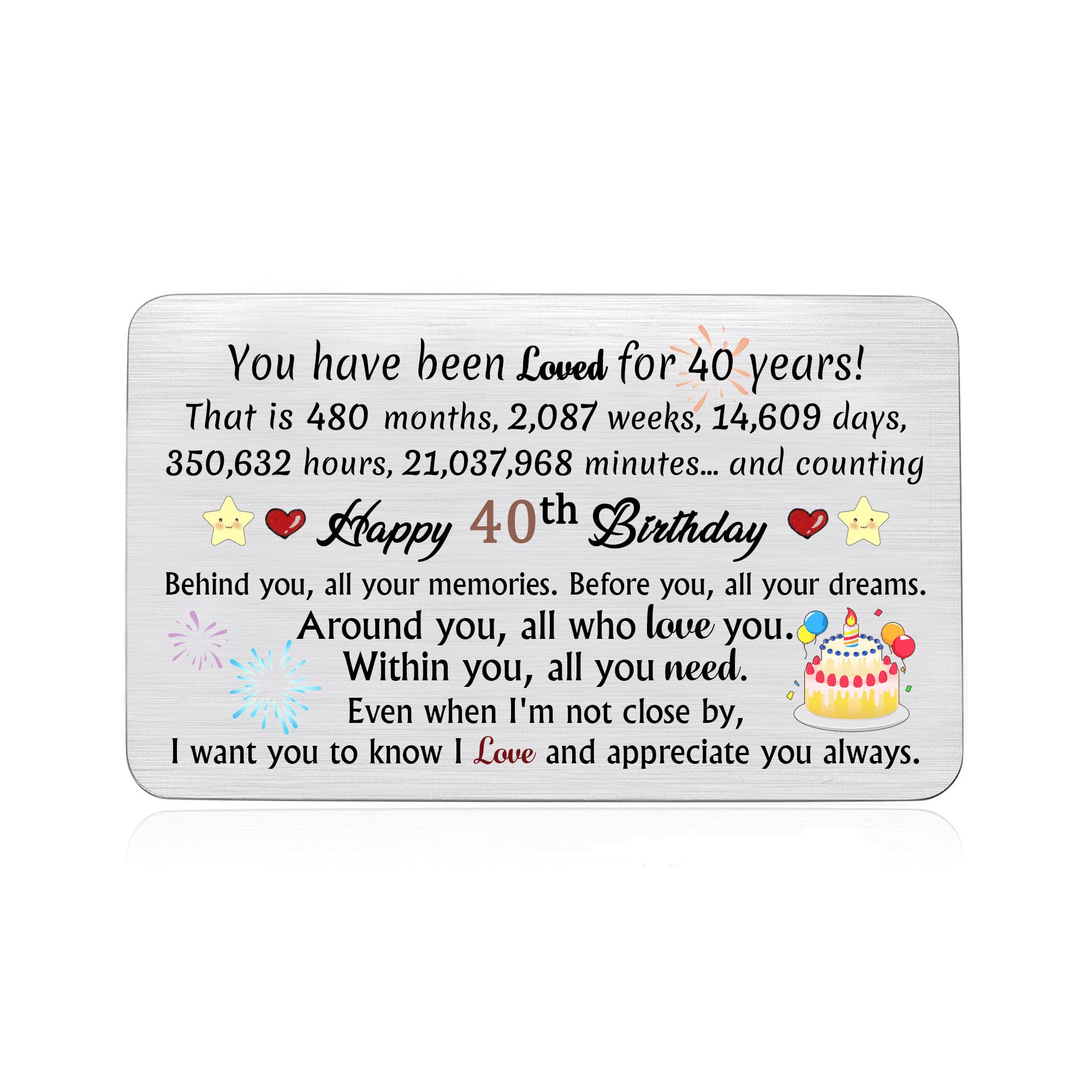 40th Birthday Birthday Greeting Cards 40s Birthday Wallet Insert Card Women Men Nanny Grandad Appreciate Best Friend Bestie Gifts Cake Cute Personalized Daddy Mummy Aunt Uncle Best Wishes Keepsakes