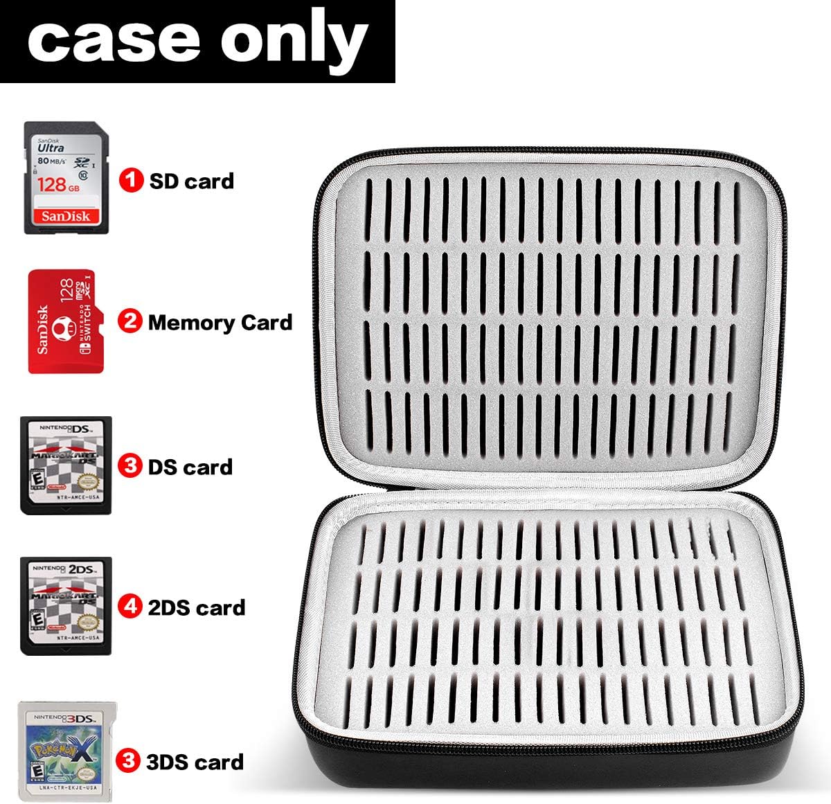 Game Cartridge Holder Case for 160 Nintendo 3DS 3DSXL 2DS 2DSXL DS DSi, Storage Organizer Compatible with Nintendo Switch Game, Sony PS Vita Games, Playstation Vita Memory Card and SD Cards (Box Only)