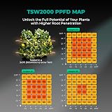 Mars Hydro TSW 2000 LED Grow Light 684 LEDs Dimmable Full Spectrum view 5