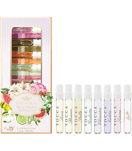 Amazon.com : Realm By Erox Corporation For Women. Gift Set ( Eau
