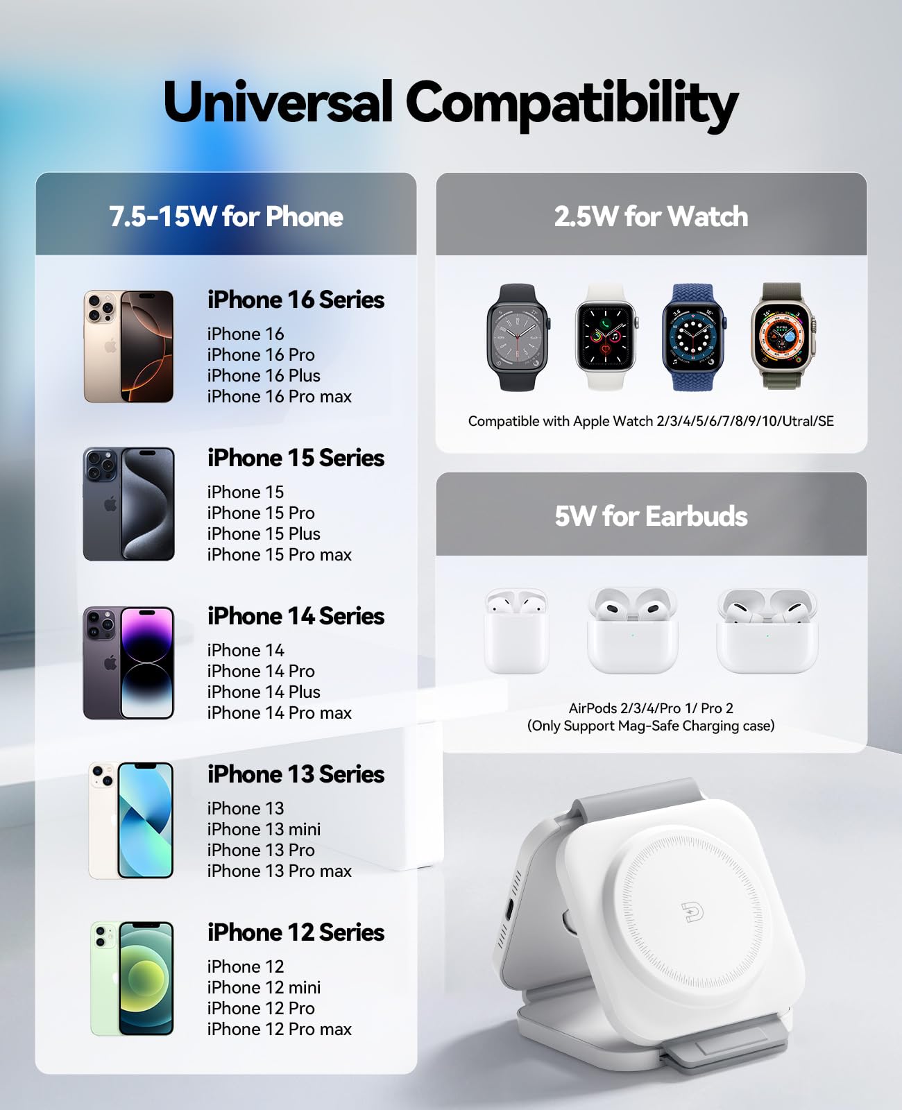 3 in 1 Charging Station for Apple Multiple Devices, Foldable Magnetic Fast Wireless Charger Dock, Travel Charging Pad for iPhone 17 16 15 14 13 12 Pro Max Plus Apple Watch Series & AirPods 4/3/2/Pro