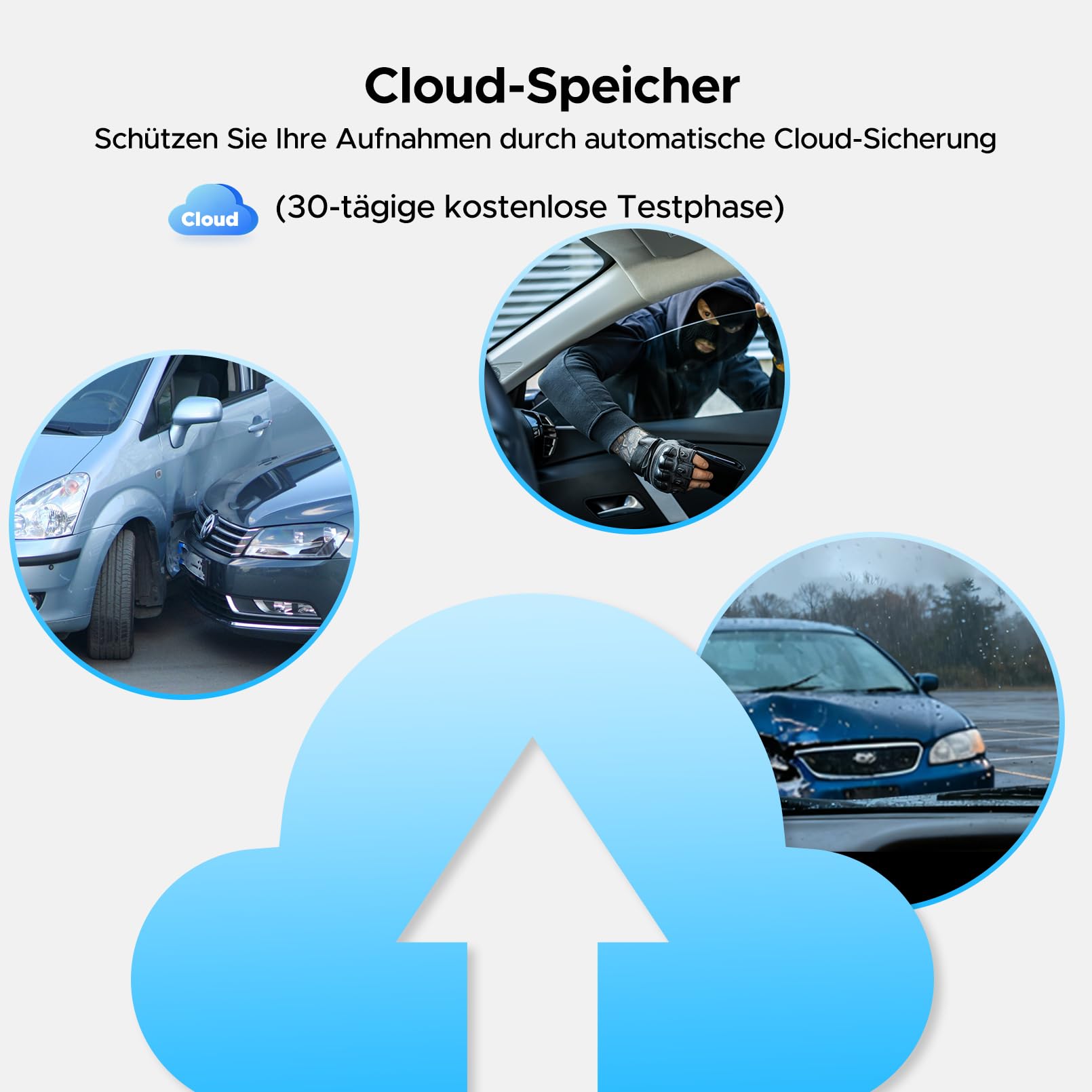 LAMTTO 4G LTE Dashcam Auto Sicherheitskamera für Diebstahl, GPS Tracker für Sicheres Fahren, Fern-Live-Ansicht Auto Überwachungskamera mit APP Alarmen & Cloud, Parküberwachung für Flotten & Familien 7