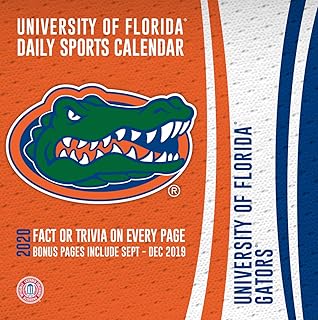 Amazon Com Turner Sports Florida Gators 2021 22x17 Desk Calendar 21998061477 Office Products