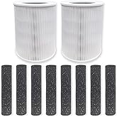 OKKFITR Replacement Air Filter Compatible with hunter hp 670 air purifier - True HEPA + Activated Carbon Combo (2 HEPA + 8 Carbon) - Fits Large Tower True Air Cleaner Purifier-Part# H-HF670-VP