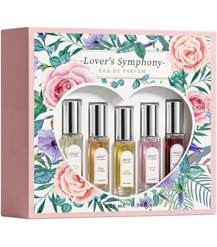 Amazon.com : Realm By Erox Corporation For Women. Gift Set ( Eau