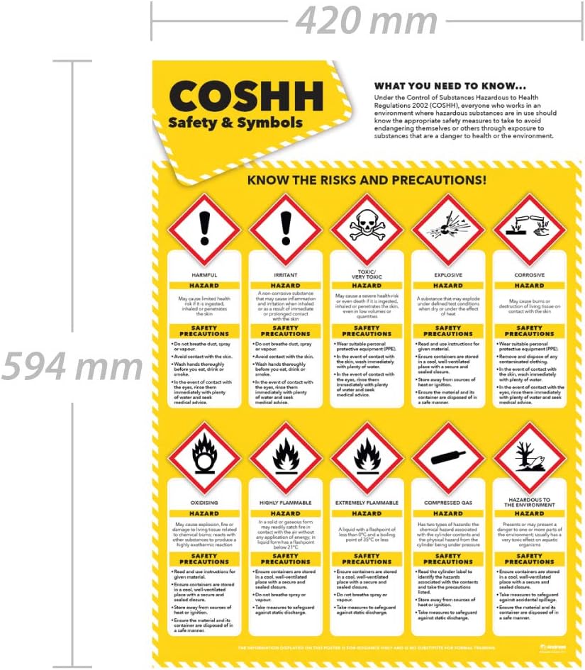 COSHH Safety & Symbols, A2 - Image 3