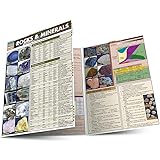 Rocks & Minerals (Quickstudy Reference Guides - Academic)
